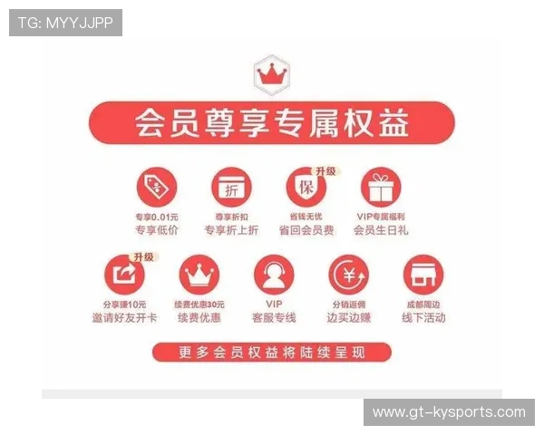 俱乐部推出季票会员尊享权益提升留存率